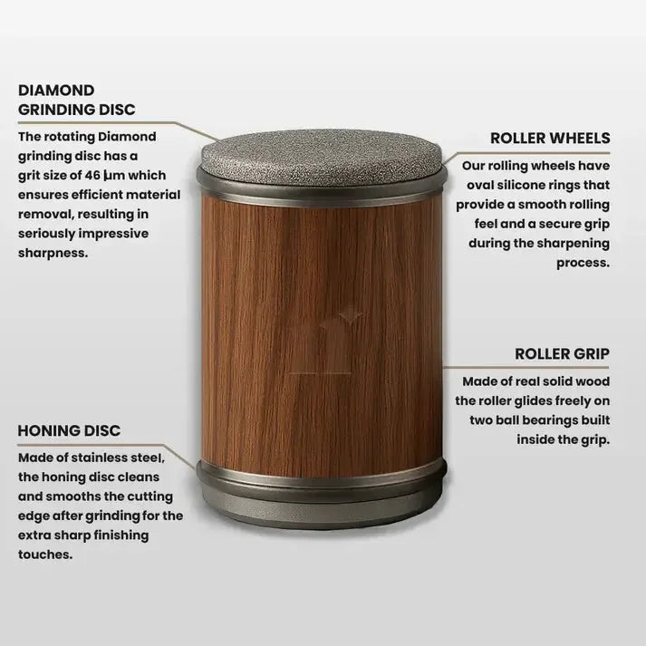 NAVARA DIAMOND ROLLING KNIFE-SHARPENER SET - NAVARA